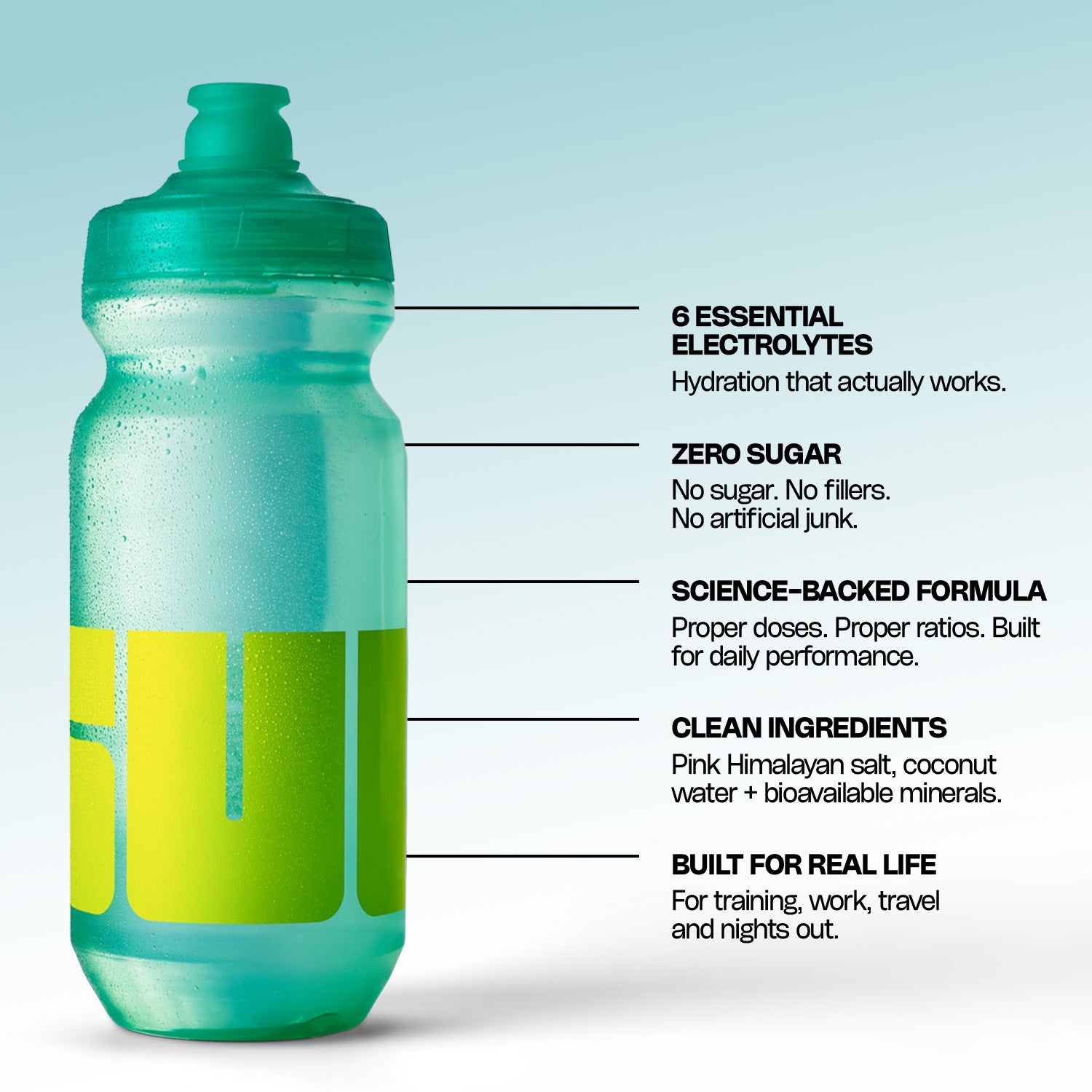 SULT ELECTROLYTES