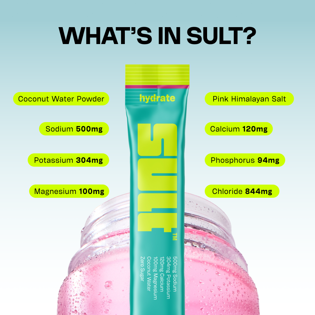SULT ELECTROLYTES